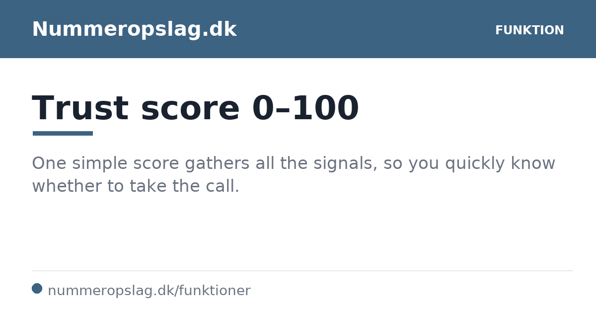 Trust score 0–100